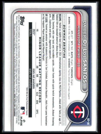 Diaber De Los Santos 1st Bowman
