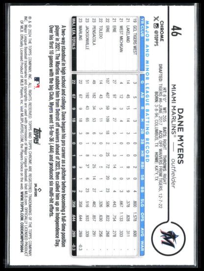Dane Myers RC Prism Refractor