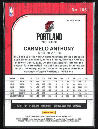 Carmelo Anthony Mojo