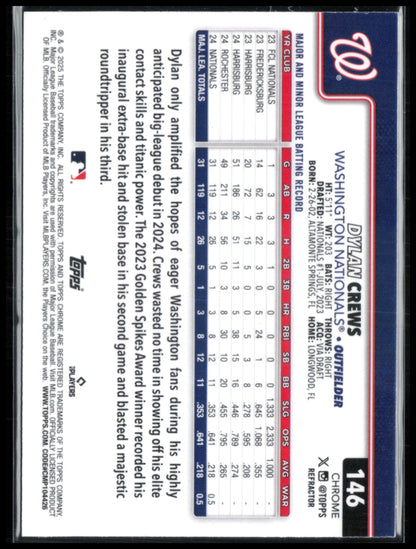 Dylan Crews RC Refractor