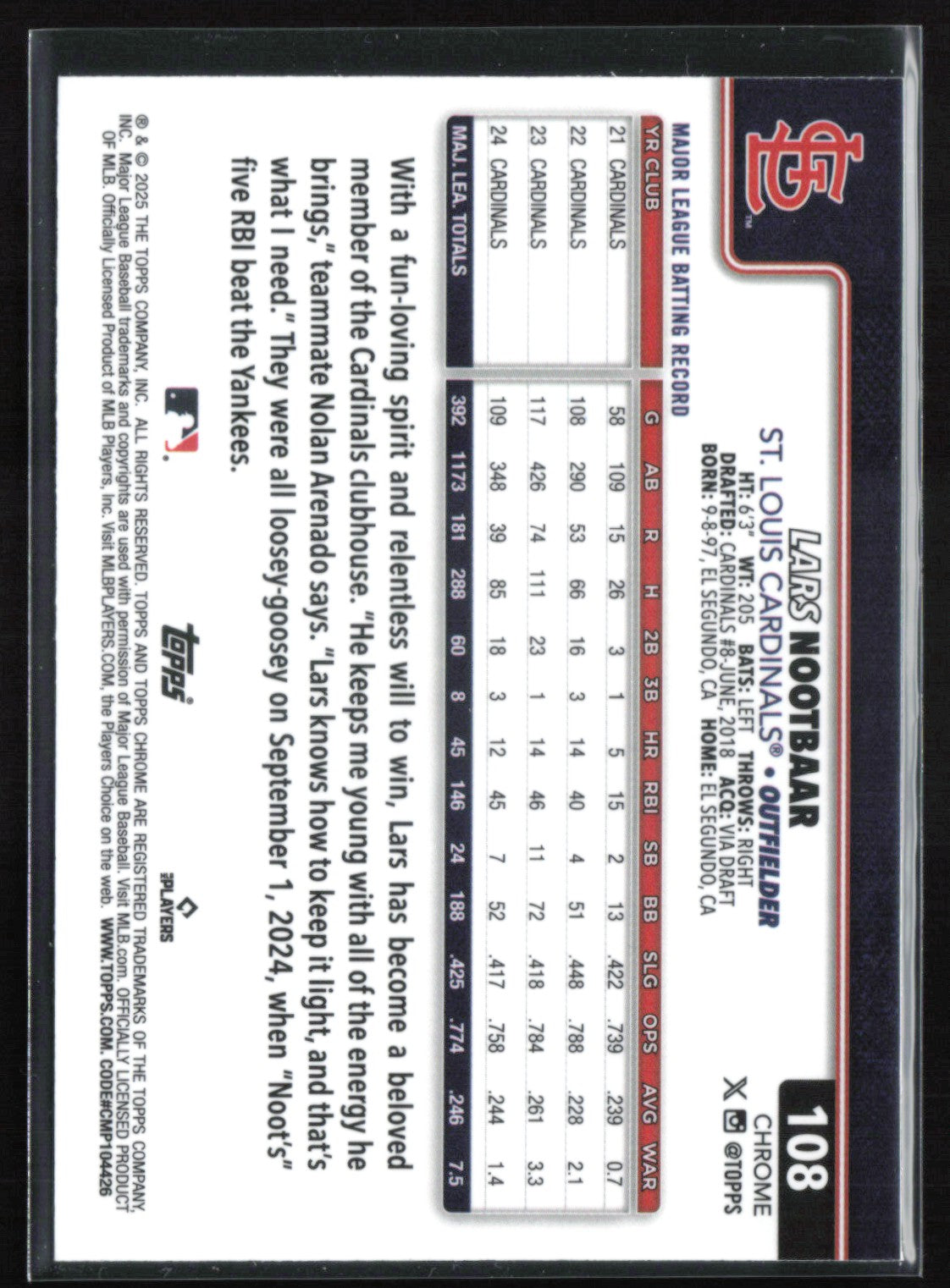 Lars Nootbaar Sapphire