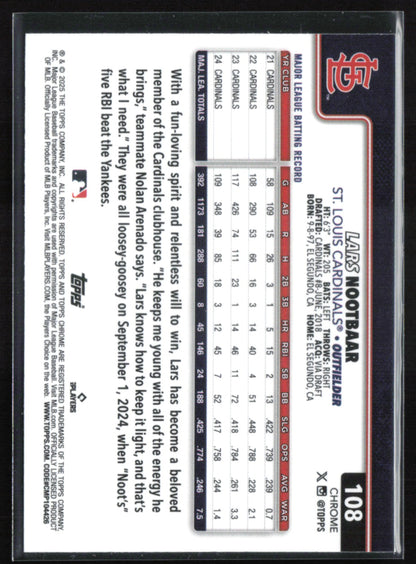 Lars Nootbaar Sapphire