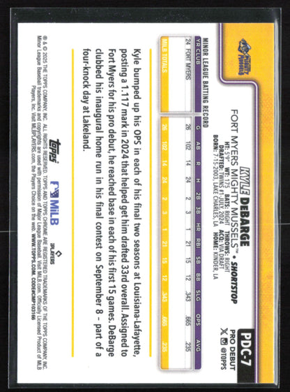 Kyle DeBarge Pro Debut