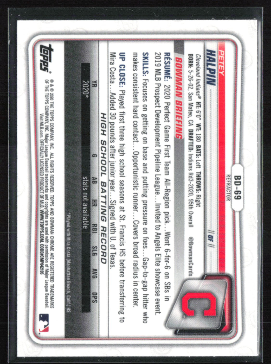 Petey Halpin 1st Bowman Refractor