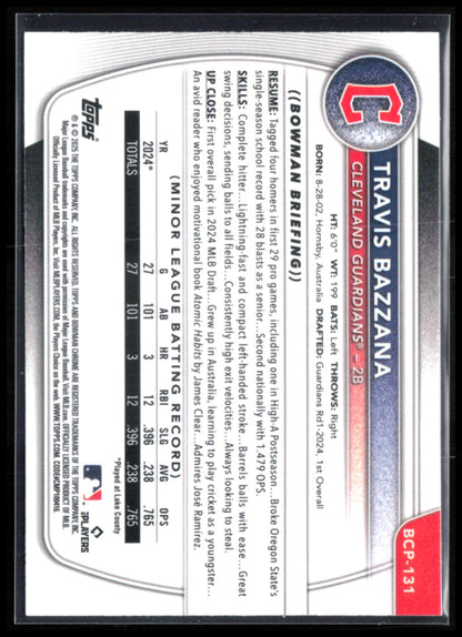 Travis Bazzana Prospect
