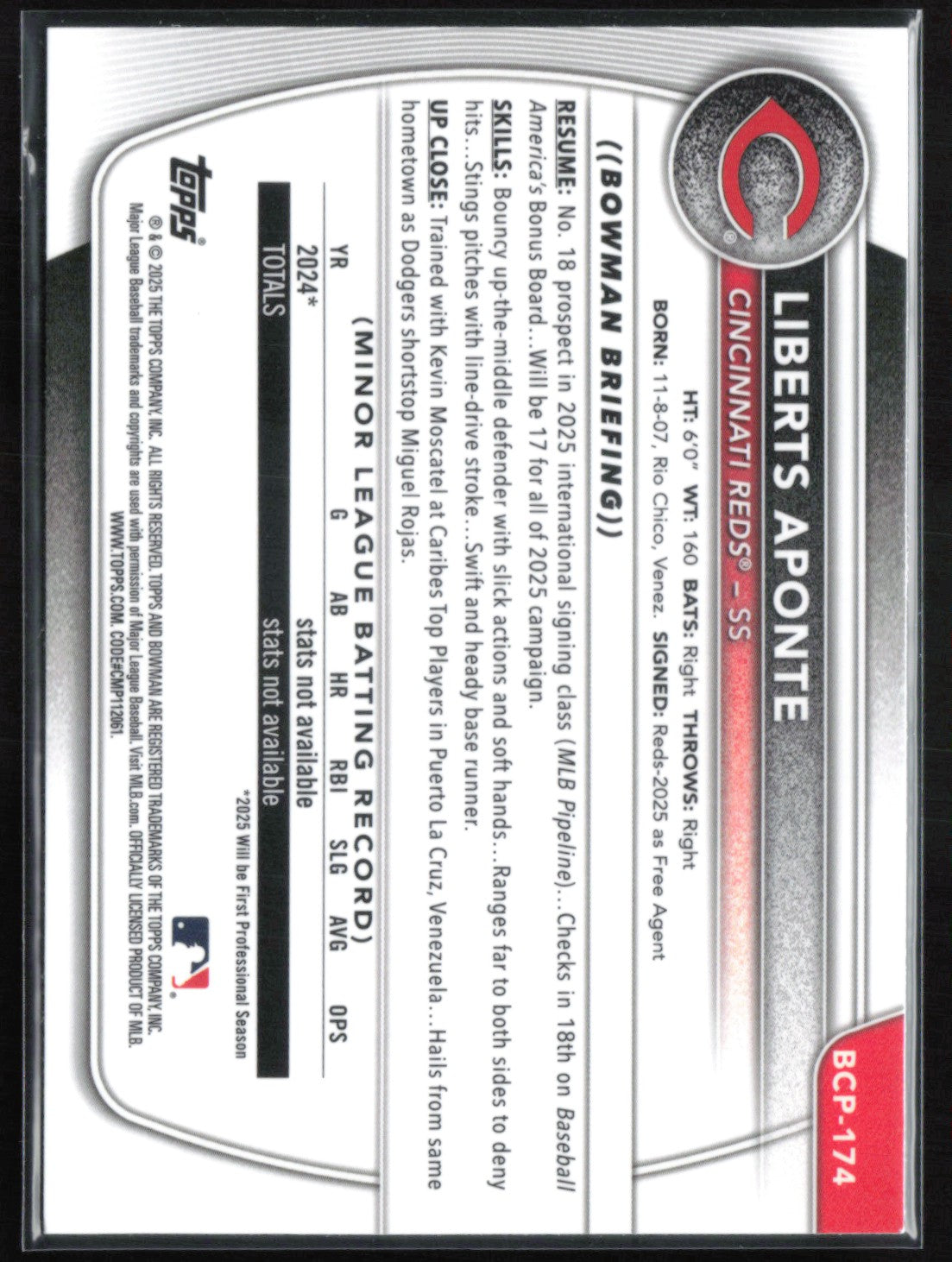 Liberts Aponte 1st Bowman Mini DIamond