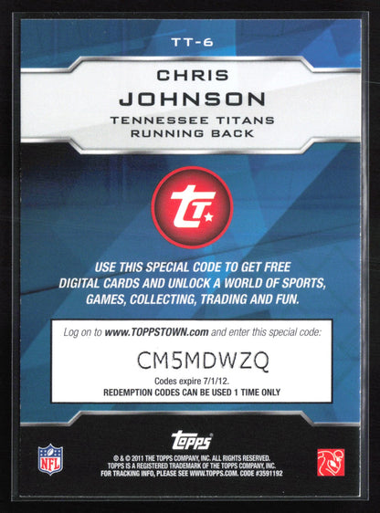 Chris Johnson