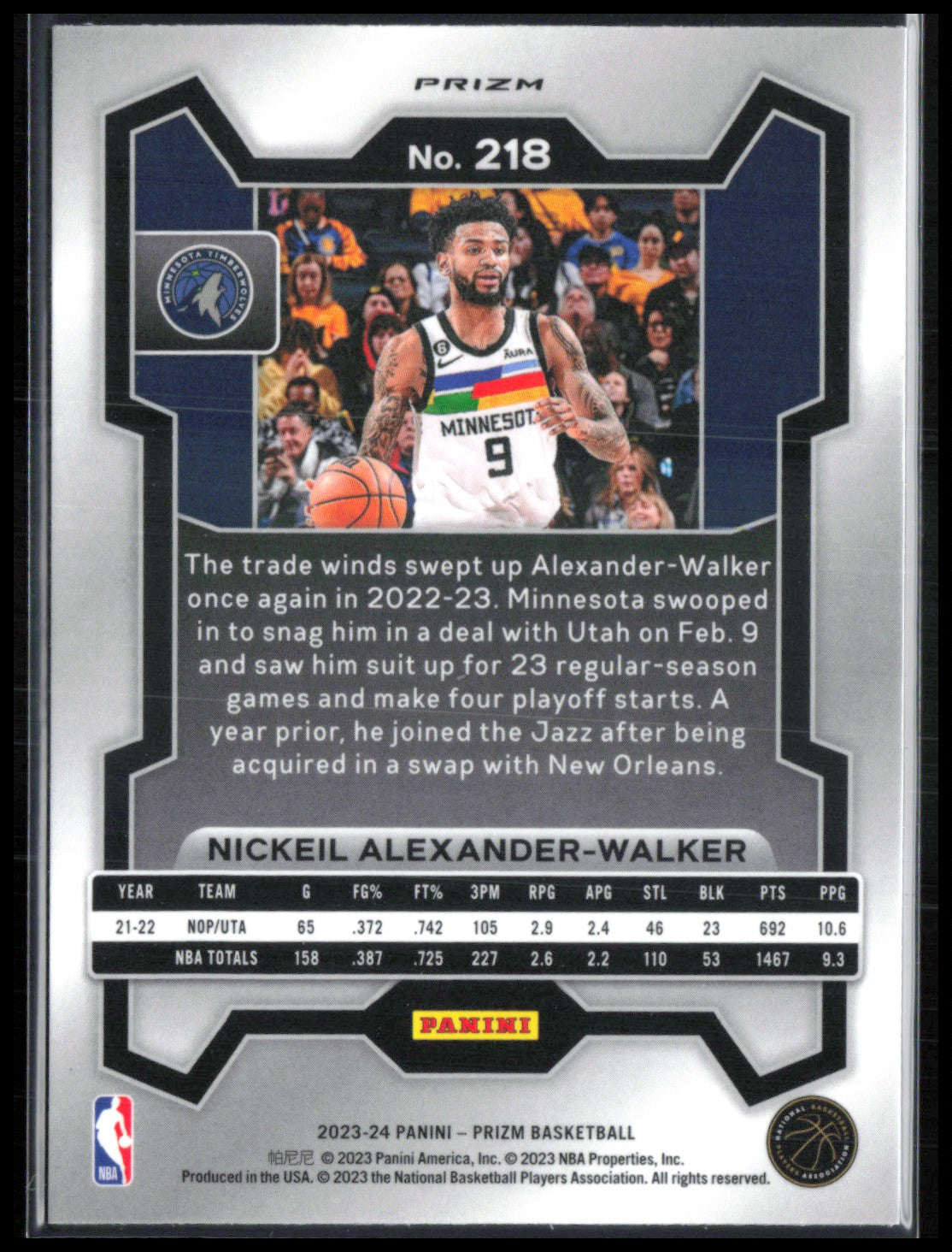 Nickeil Alexander-Walker Silver Pulsar