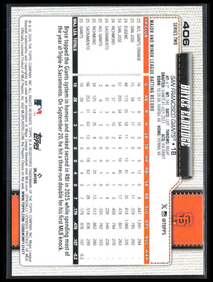 Bryce Eldridge RC