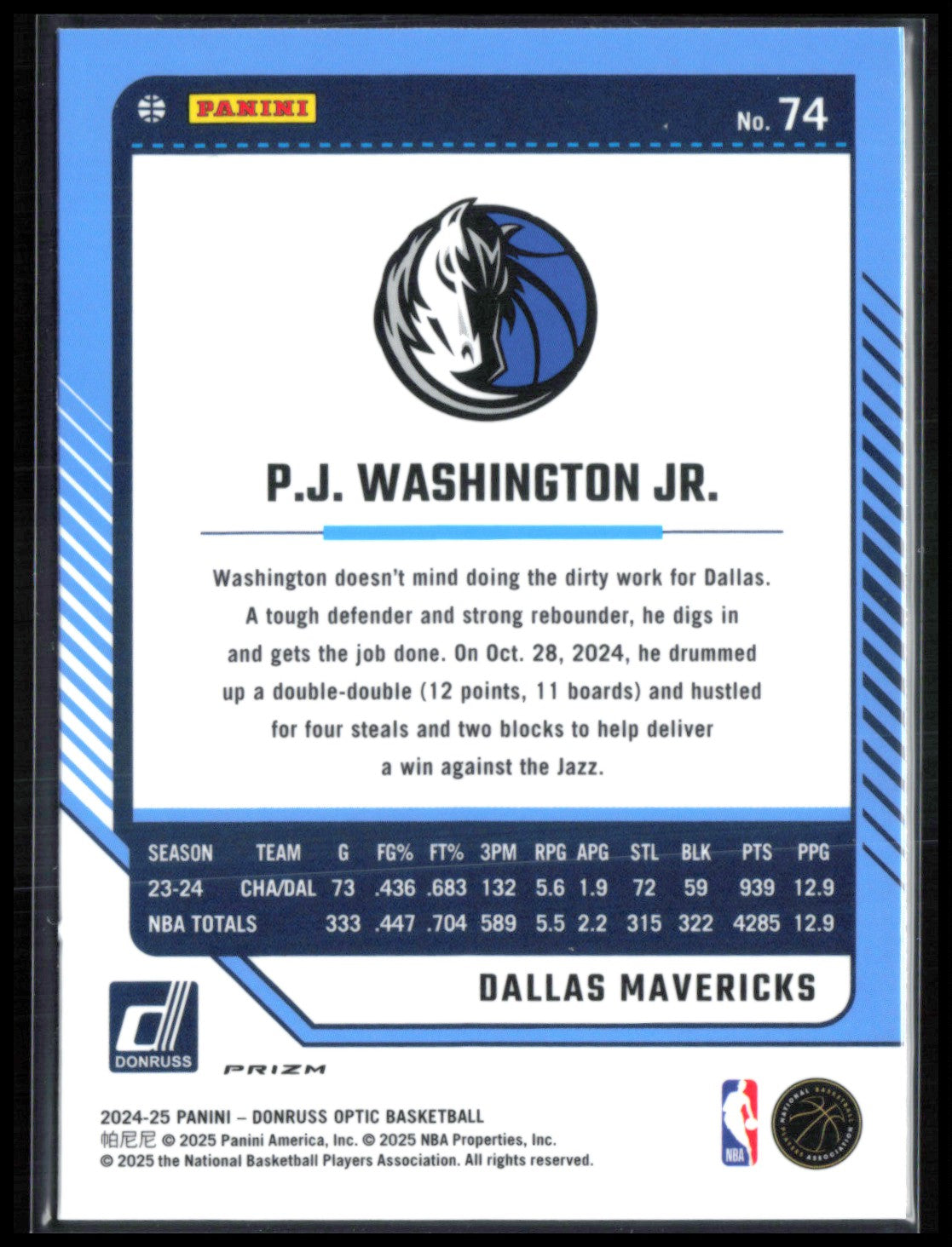 P.J. Washington Jr. Pink Hyper