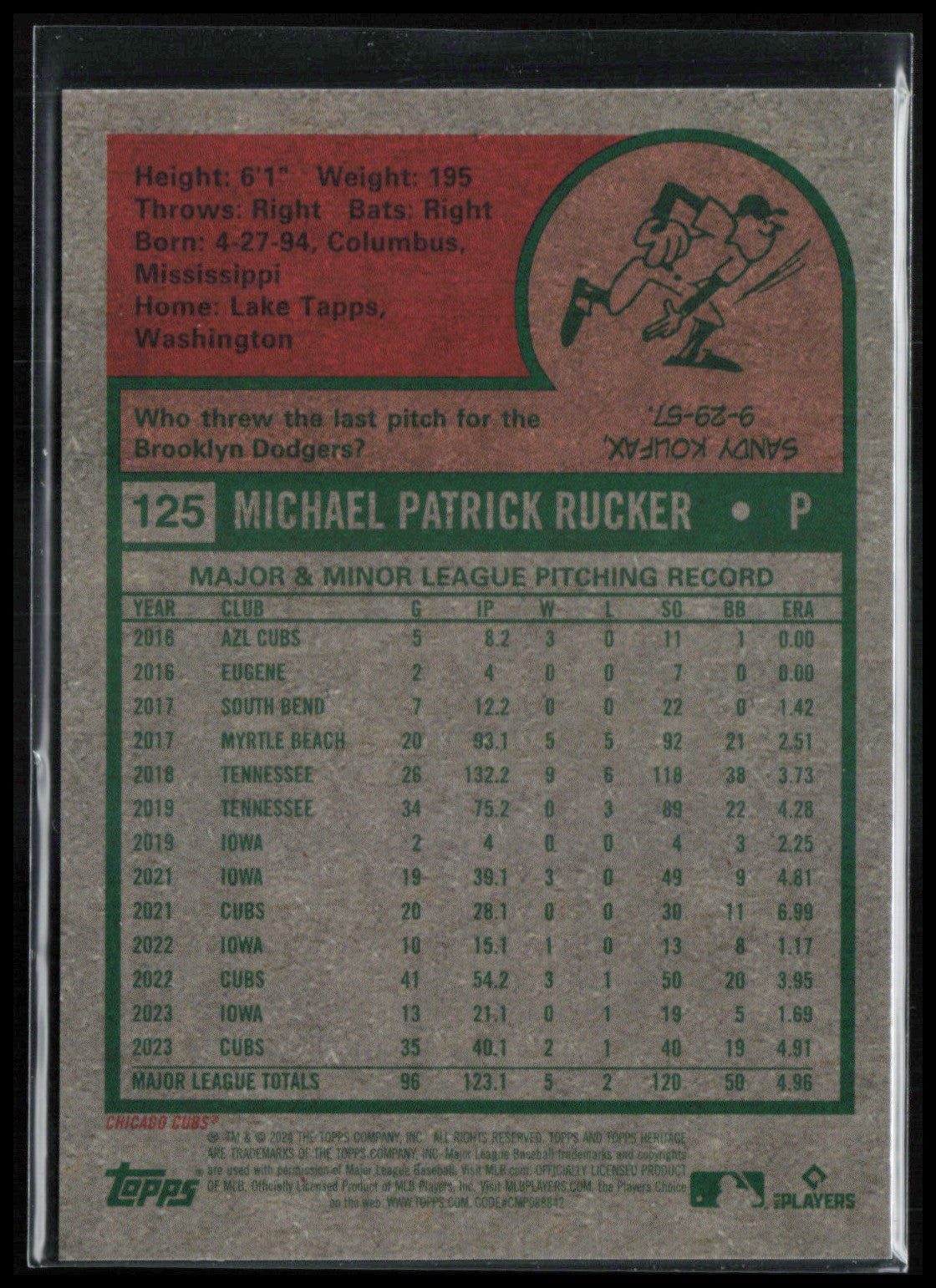 Michael Rucker /699