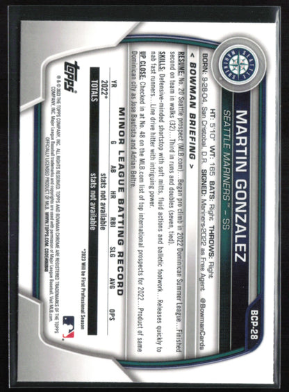 Martin Gonzalez 1st Bowman Sapphire