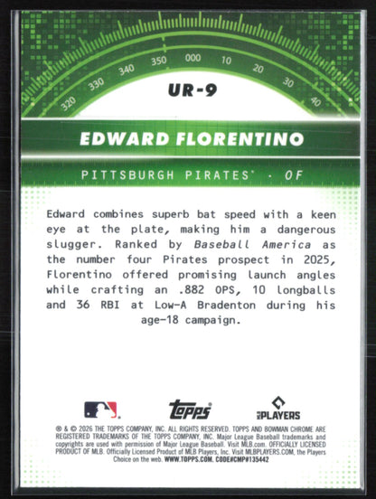 Edward Florentino Under the Radar