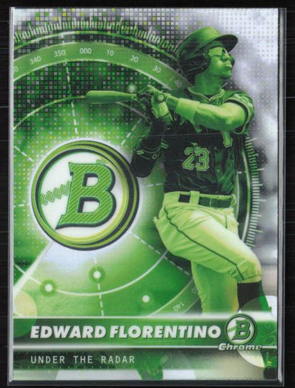 Edward Florentino Under the Radar