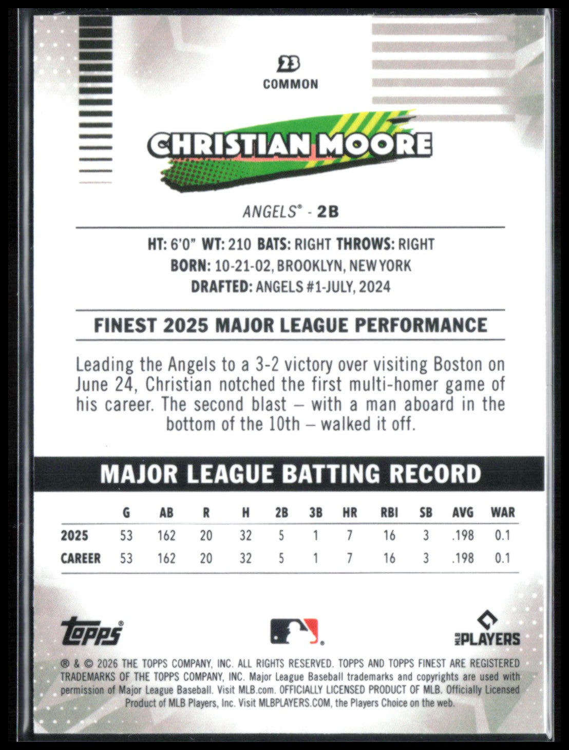 Christian Moore RC
