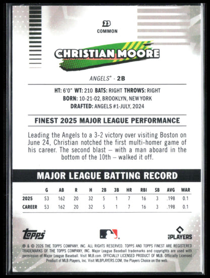 Christian Moore RC