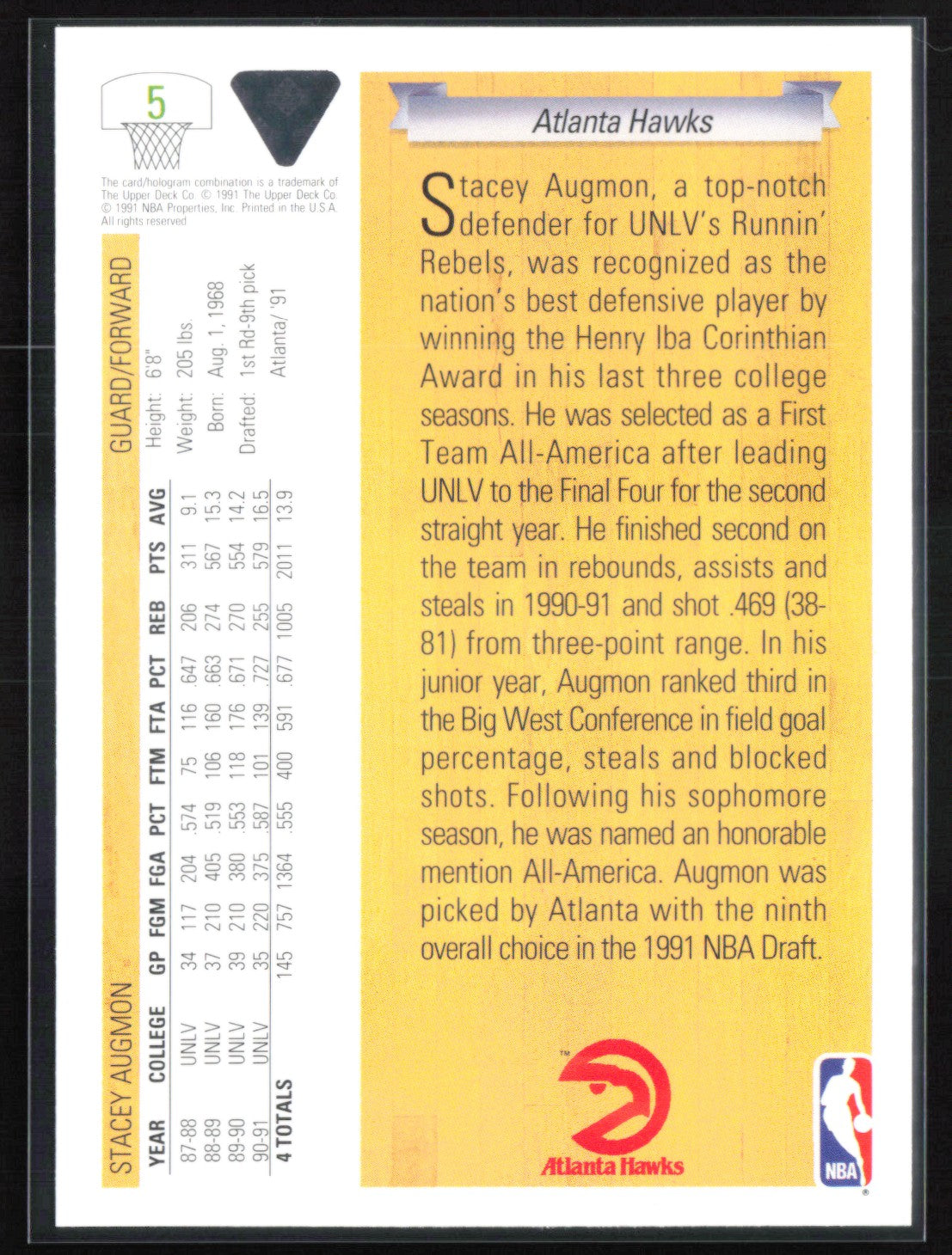 Stacey Augmon RC