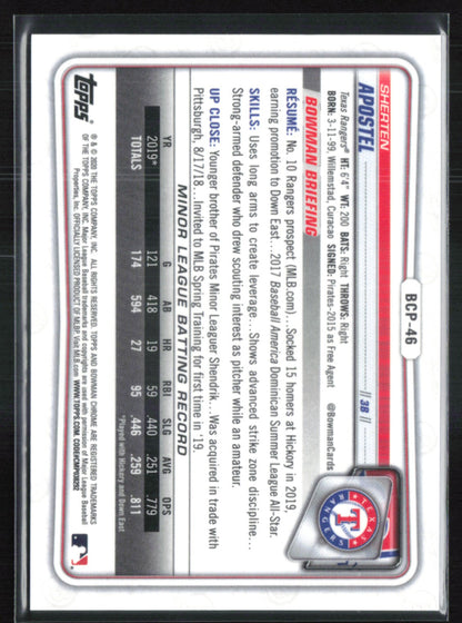 Sherten Apostel 1st Bowman Purple /250