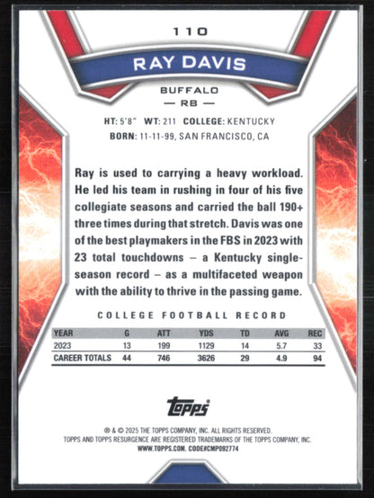 Ray Davis RC Blue