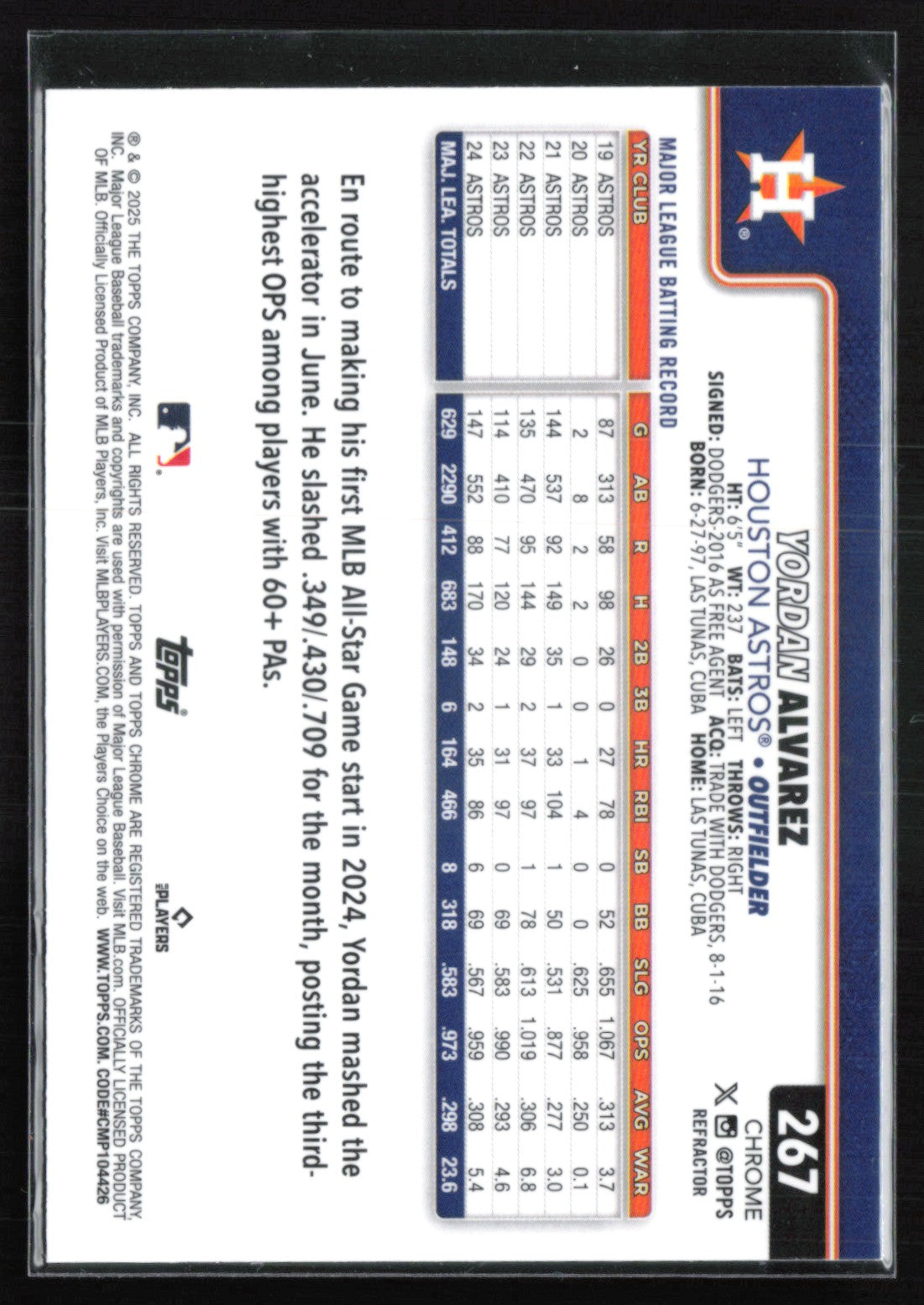 Yordan Alvarez Refractor