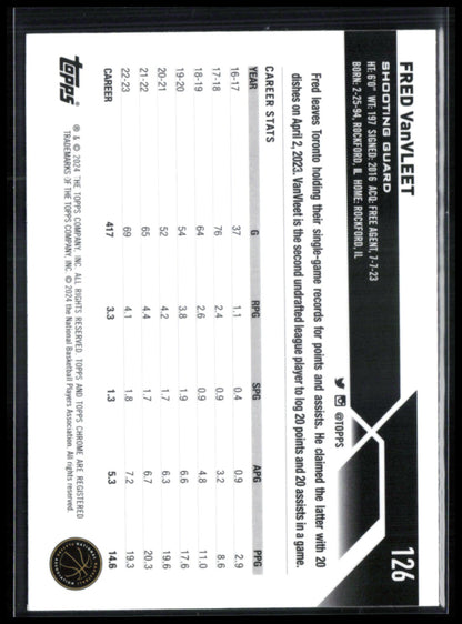 Fred VanVleet Green
