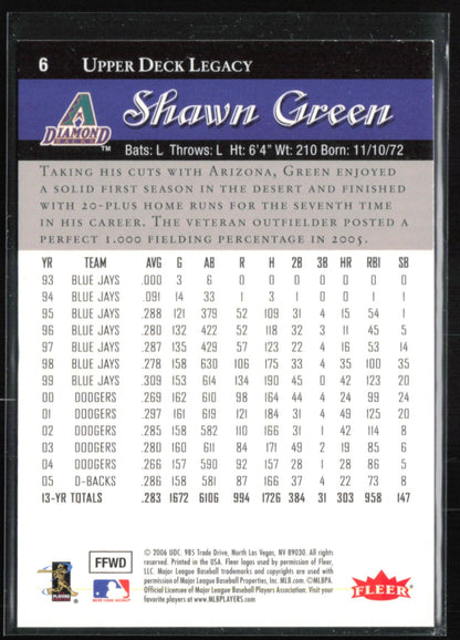 Shawn Green /150