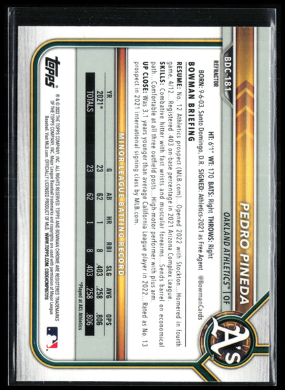 Pedro Pineda Refractor Prospects