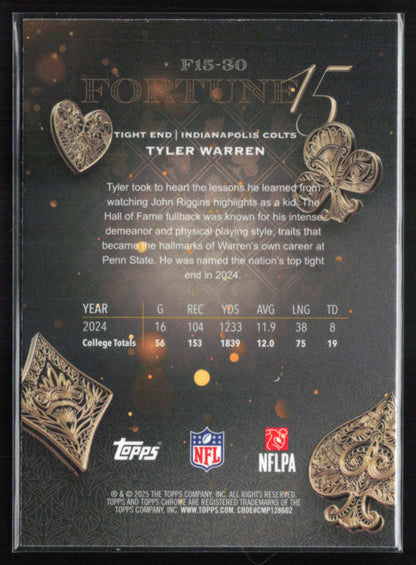 Tyler Warren RC Fortune 15