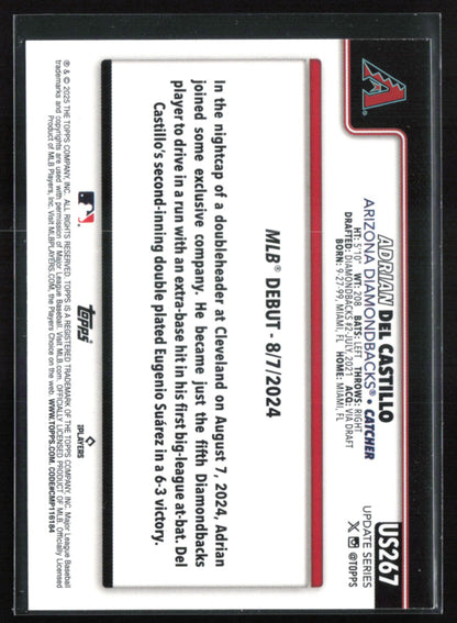 Adrian Castillo RC Orange