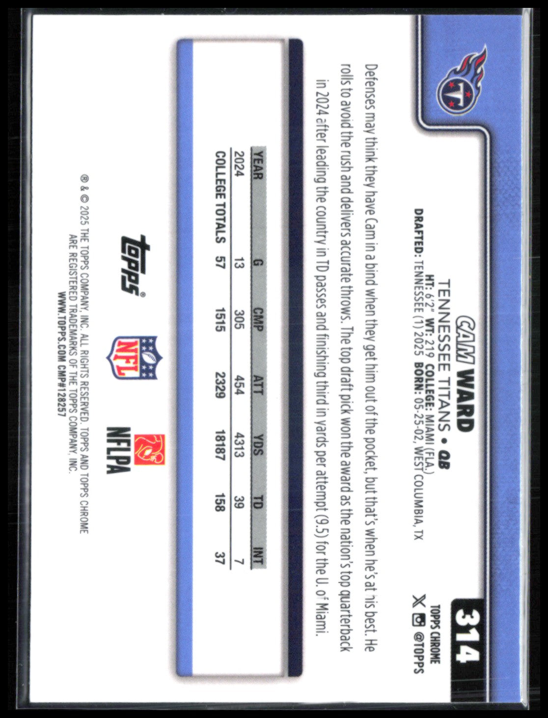 Cam Ward RC