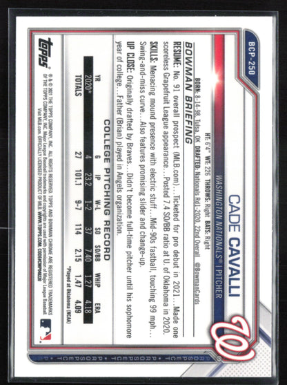 Cade Cavalli Prospect Mojo