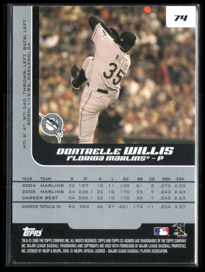 Dontrelle Willis
