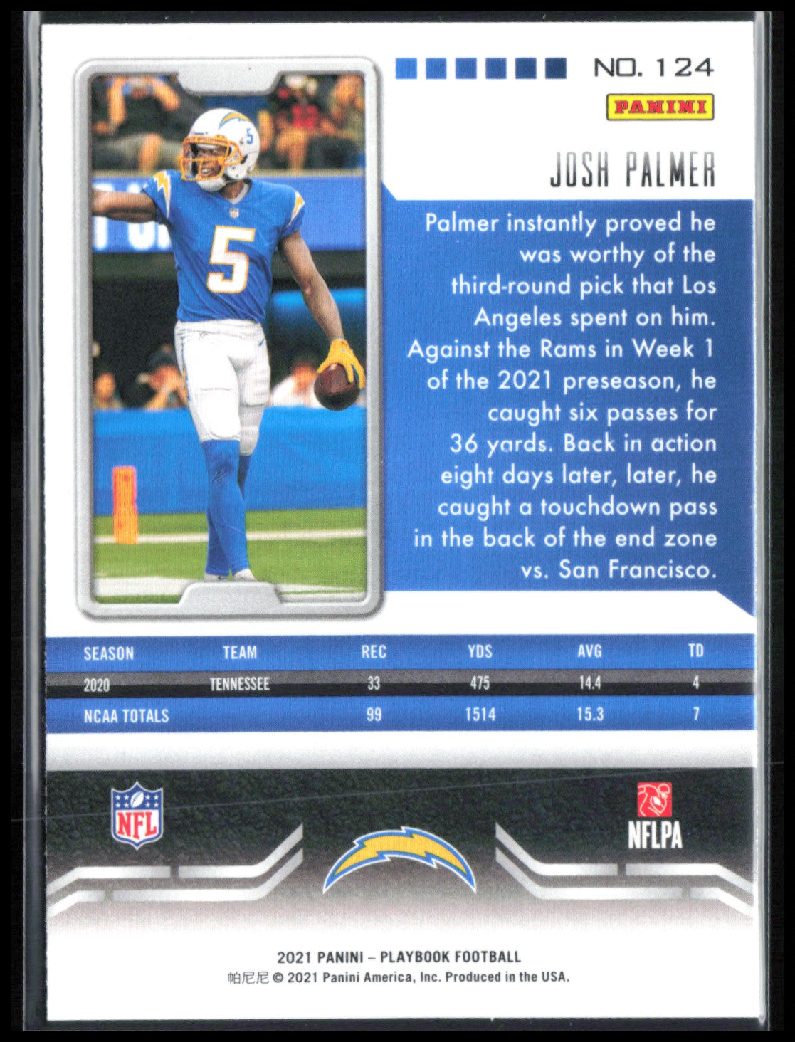 Josh Palmer RC Sparkle