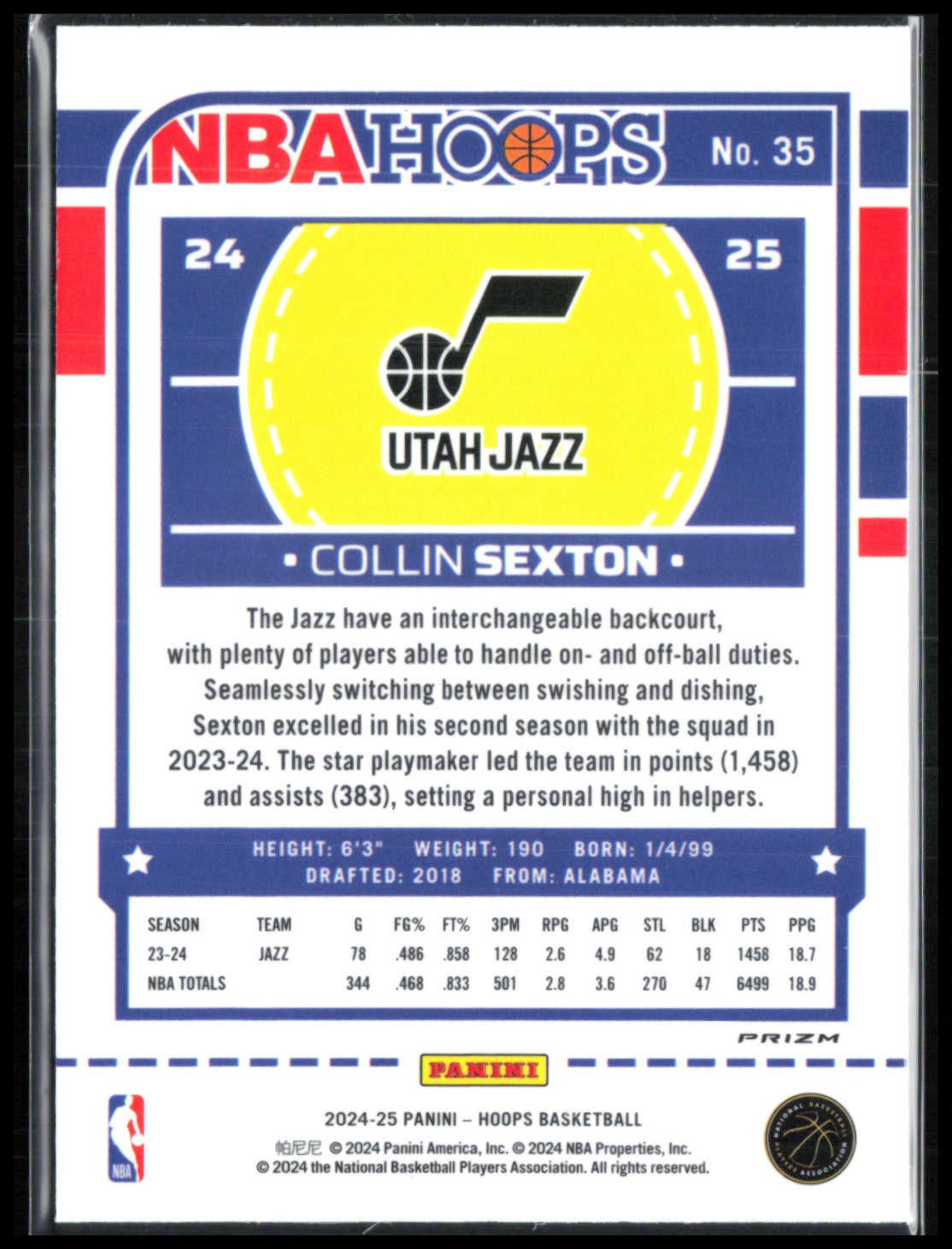 Collin Sexton Winter