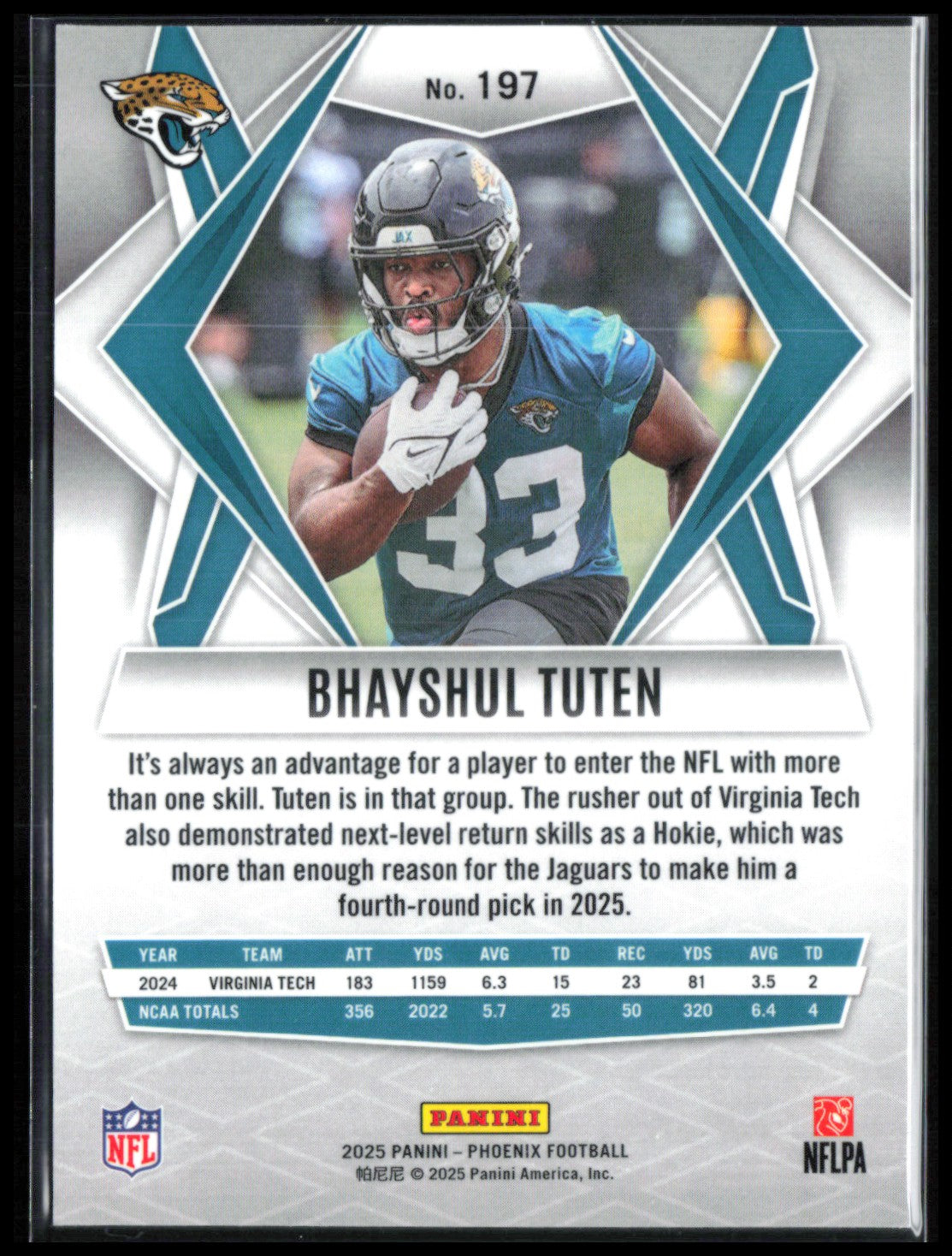 Bhayshul Tuten RC