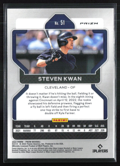 Steven Kwan RC RWB