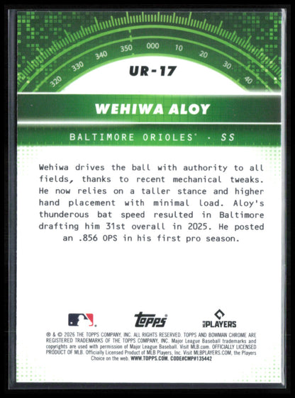 Wehiwa Aloy Prospect