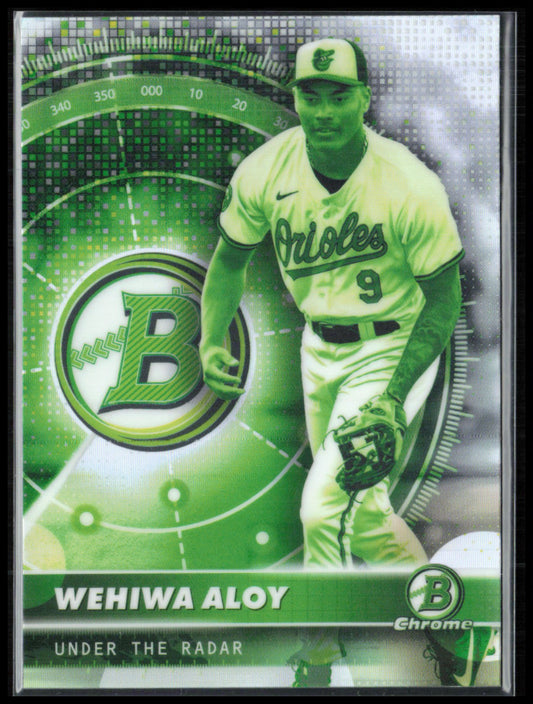Wehiwa Aloy Prospect