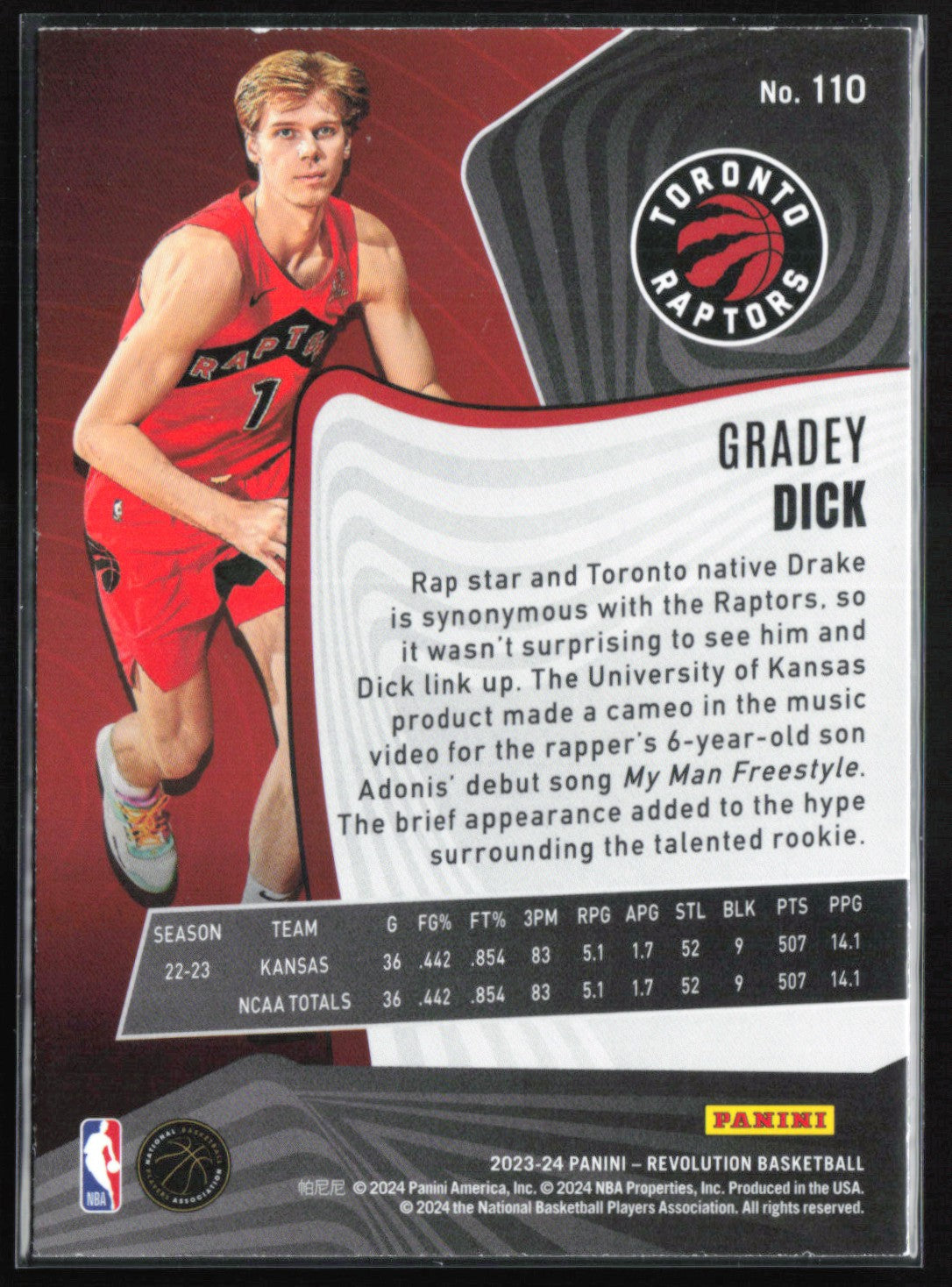 Gradey Dick RC