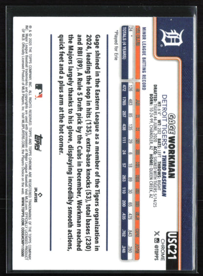 Gage Workman RC
