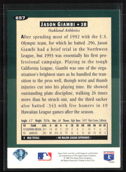 Jason Giambi