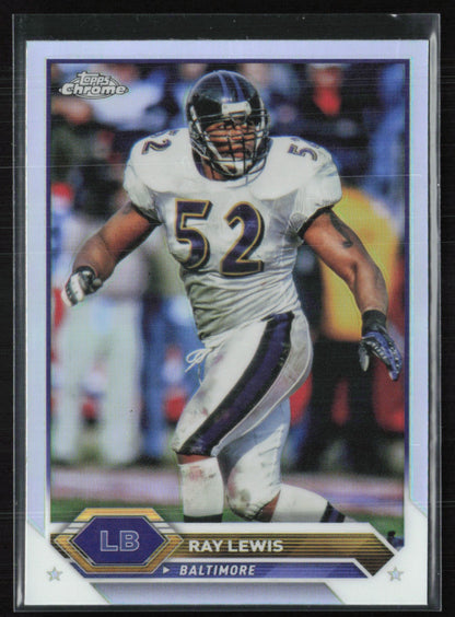 Ray Lewis Refractor