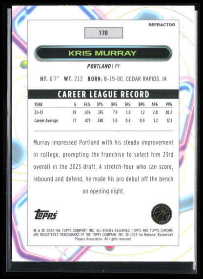 Kris Murray RC Refractor
