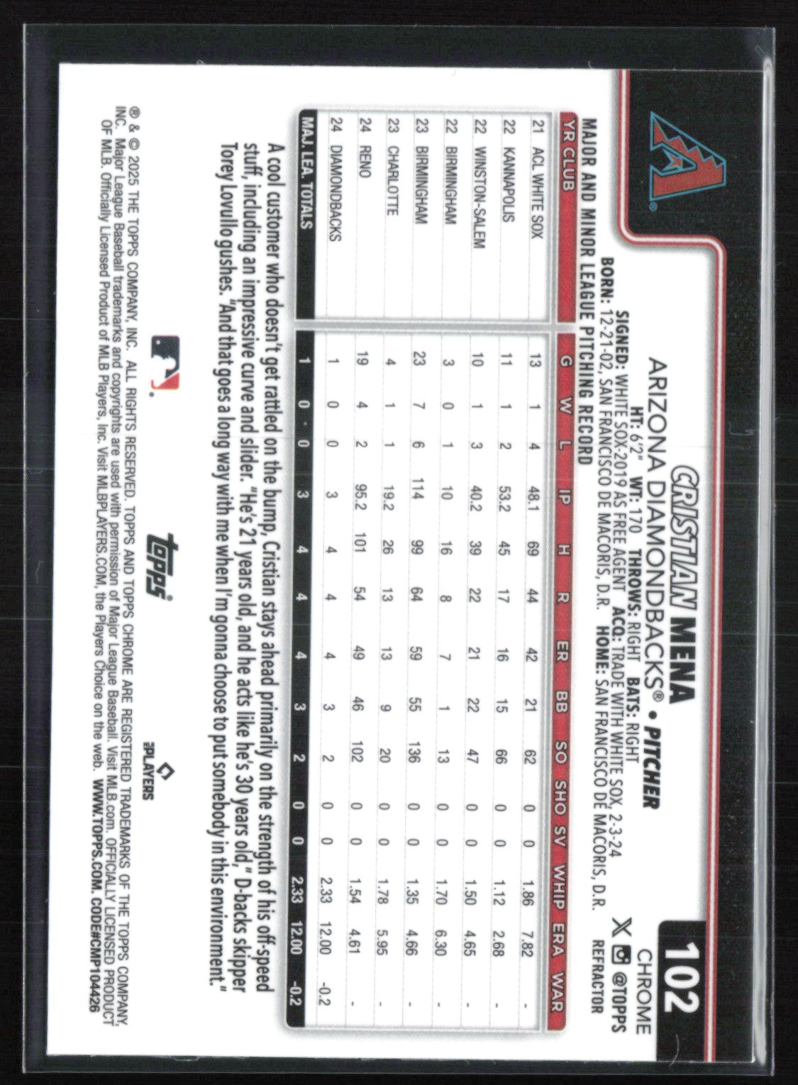Cristian Mena RC Refractor