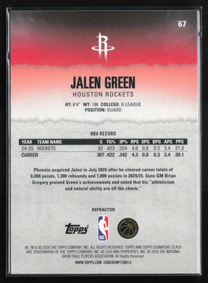 Jalen Green Refractor