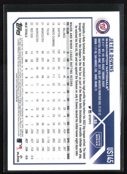 Jeter Downs RC Rainbow Foil