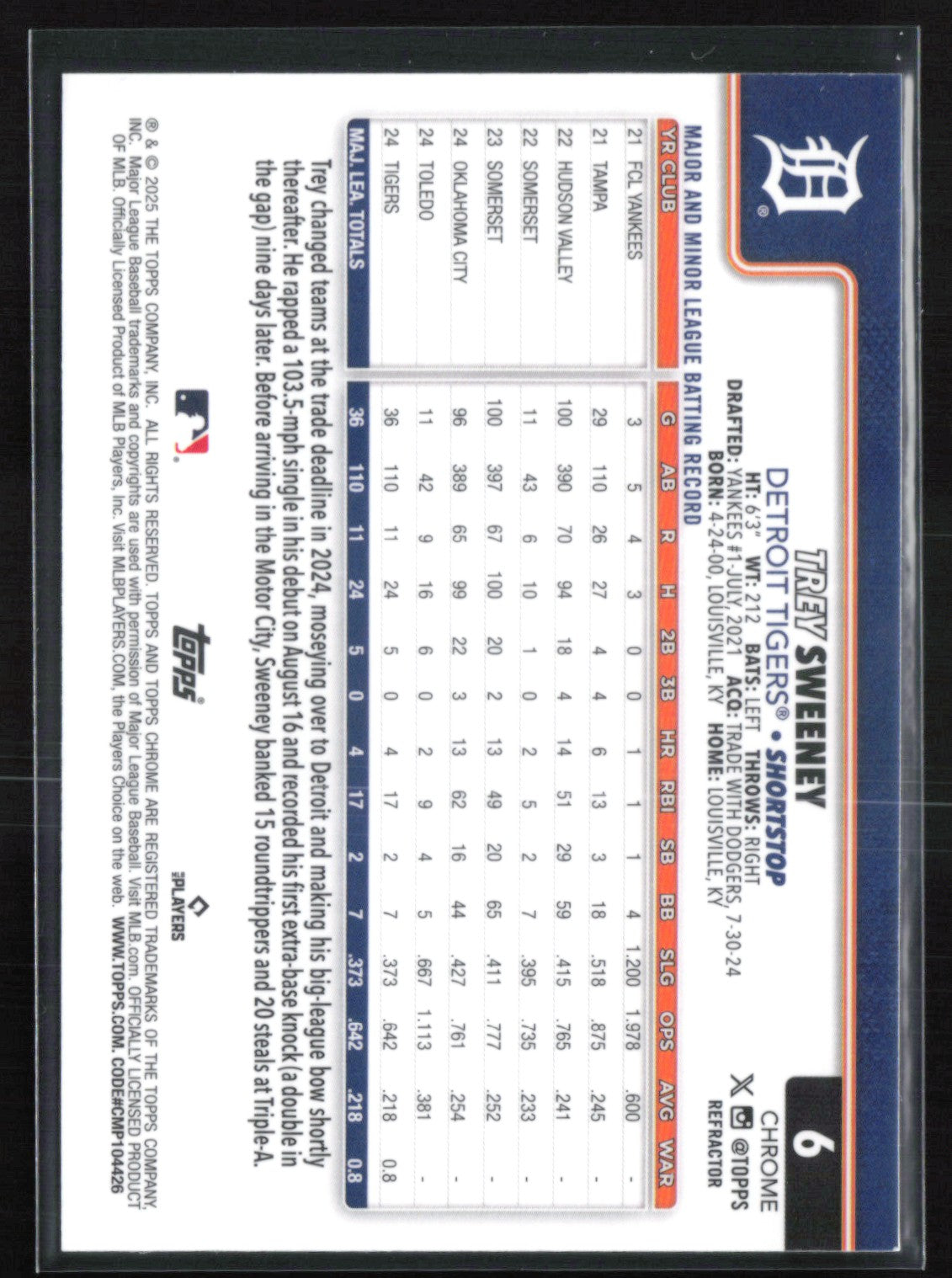 Trey Sweeney RC Refractor