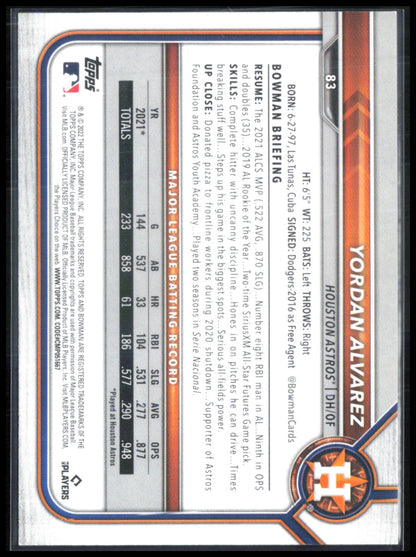 Yordan Alvarez Sky Blue /499