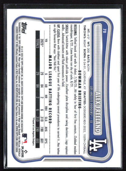 Alex Freeland RC Red Rookie Logo
