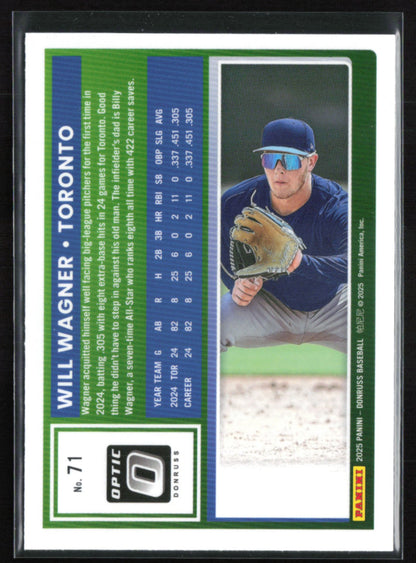 Will Wagner RC